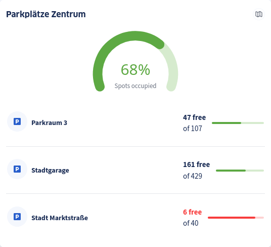 Effiziente Parkraumüberwachung mit Citymonitor: Ihre smarte Lösung für moderne Mobilitätsanforderungen